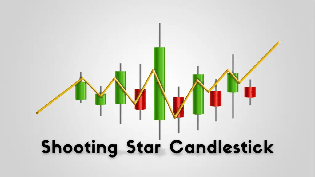 Use Of Shooting Star Candlestick Method In Crypto Trading And Is It
